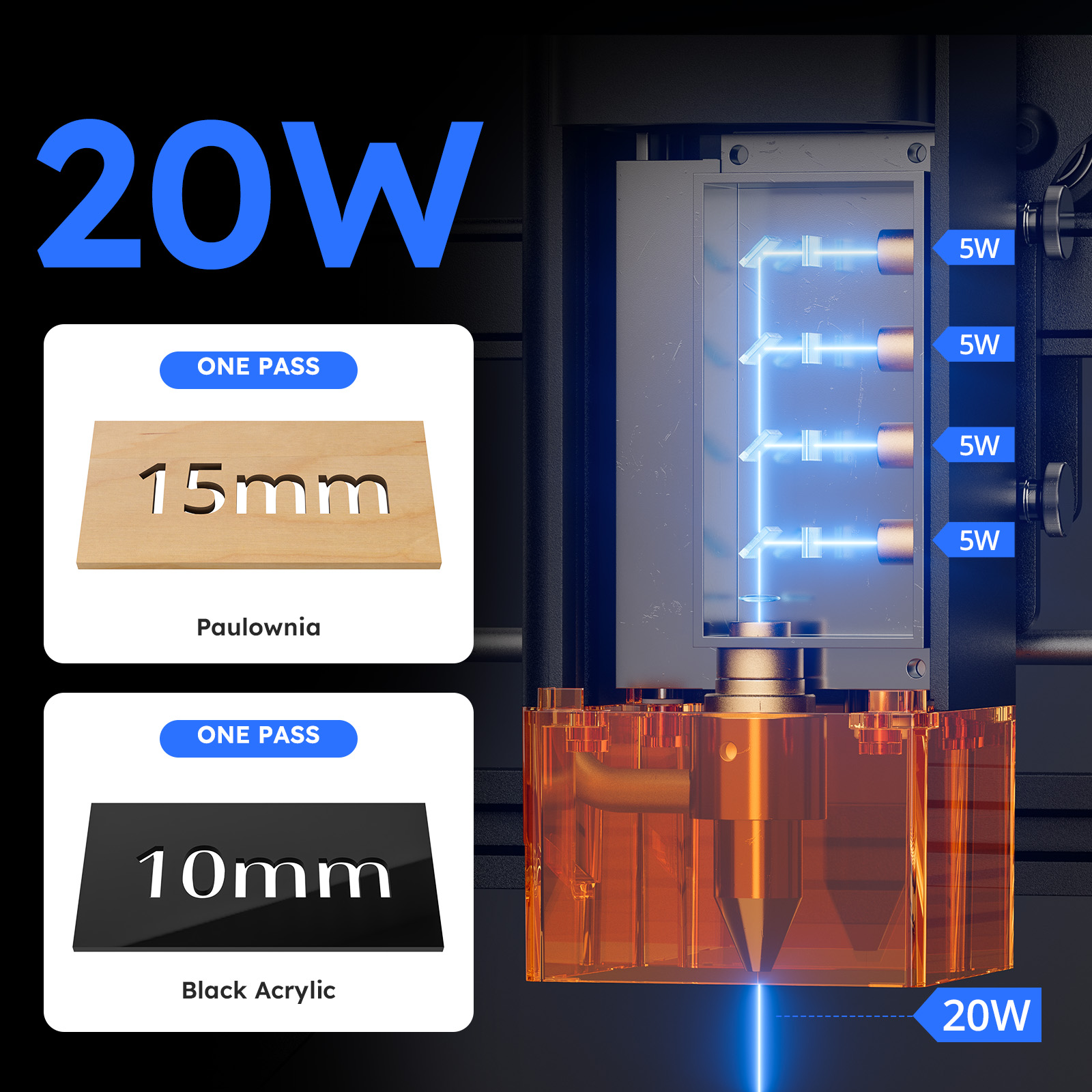 ATOMSTACK Lasercutter & Gravee - Home Decor Free App recensie en prijs